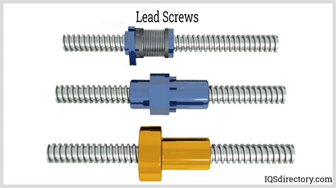 Lead Screw Grooves.